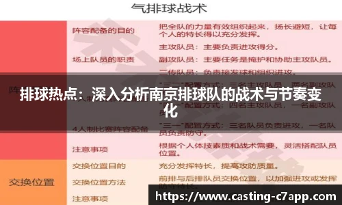 排球热点：深入分析南京排球队的战术与节奏变化