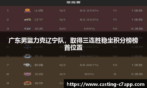 广东男篮力克辽宁队，取得三连胜稳坐积分榜榜首位置