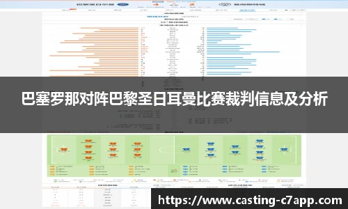 巴塞罗那对阵巴黎圣日耳曼比赛裁判信息及分析