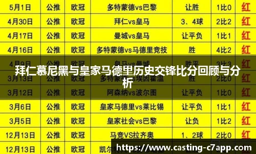 拜仁慕尼黑与皇家马德里历史交锋比分回顾与分析