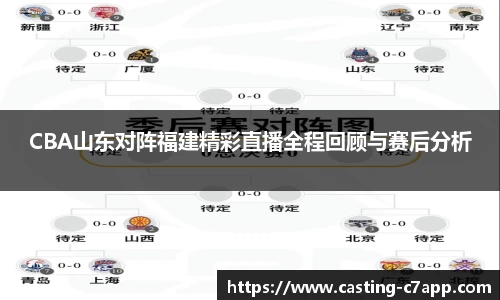 CBA山东对阵福建精彩直播全程回顾与赛后分析